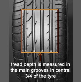 Tread Depth